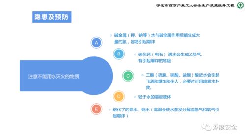 危險(xiǎn)化學(xué)品企業(yè)安全管理人員業(yè)務(wù)能力培訓(xùn)