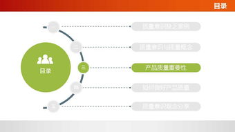 佛山工廠管理培訓(xùn)課程 質(zhì)量意識(shí)與賽事策劃的融合策略