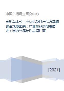 電動(dòng)車床式二次決機(jī)項(xiàng)目綜合分析與產(chǎn)業(yè)前景探討